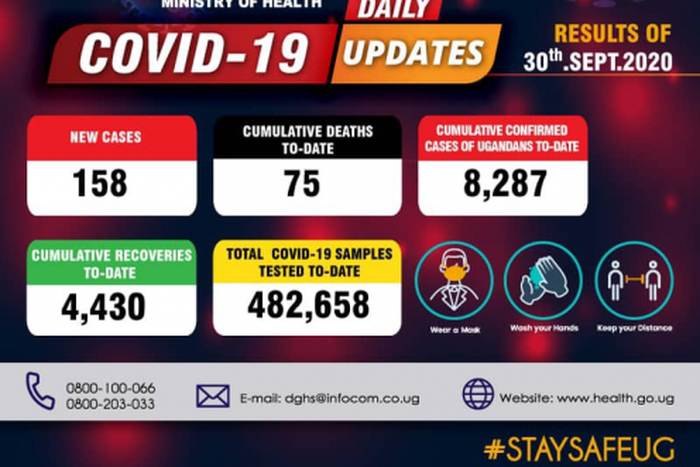 Ministry of Health - Republic of Uganda