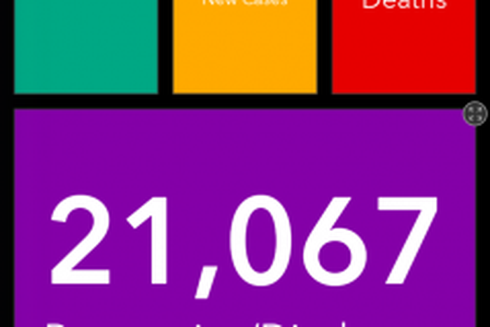 Ministry of Health, Ghana