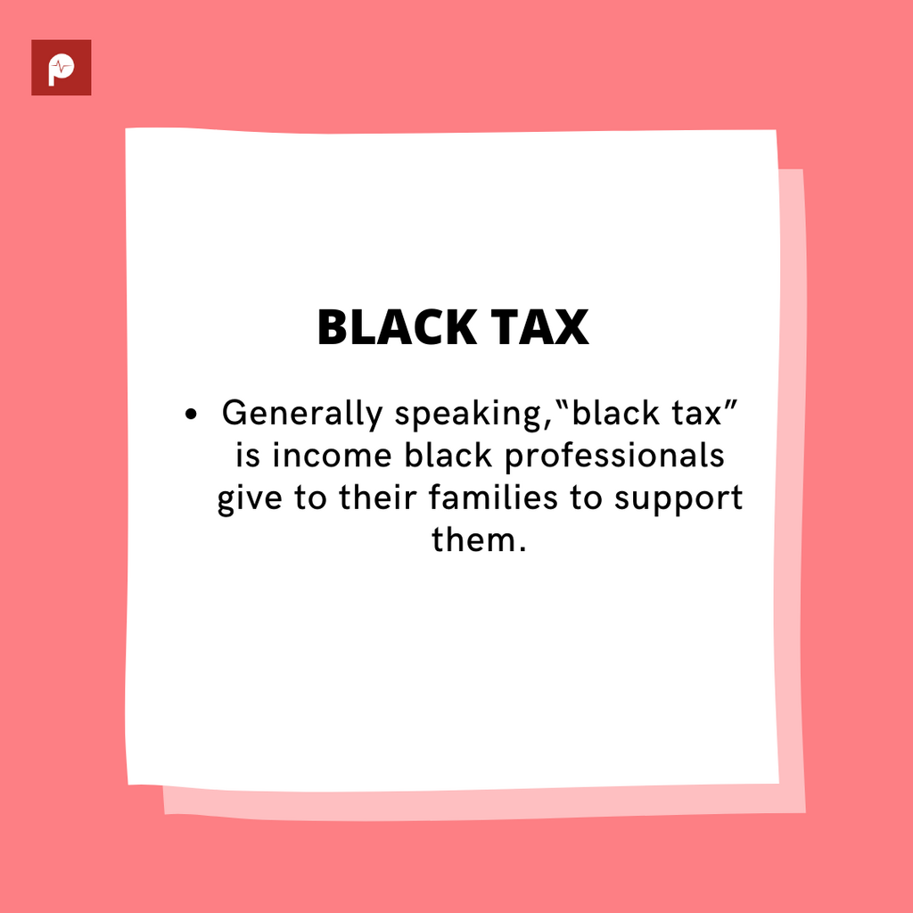 First fruits concept according to christianity.