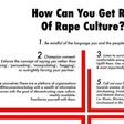 Rape: The long lasting pandemic