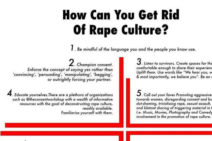 Rape: The long lasting pandemic