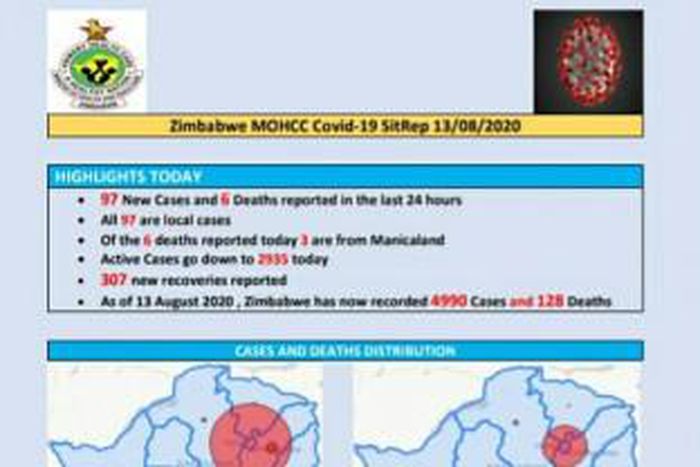 Ministry of Health and Child Care, Zimbabwe