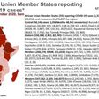 Africa Centres for Disease Control and Prevention (Africa CDC)