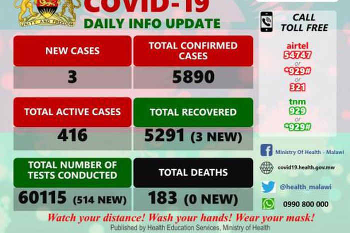 Ministry of Health and Population, Republic of Malawi