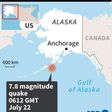 Map showing the location of a 7.8 magnitude earthquake near Alaska, US
