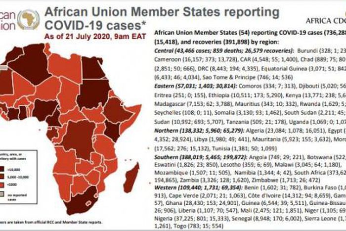 Africa Centres for Disease Control and Prevention (Africa CDC)