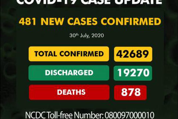 Nigeria Centre for Disease Control (NCDC)