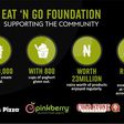 Eat’N’Go Foundation strengthens support in the fight against COVID-19