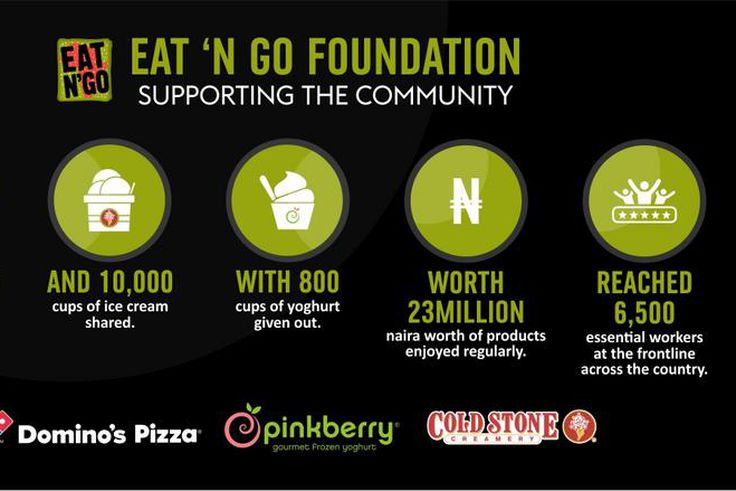 Eat’N’Go Foundation strengthens support in the fight against COVID-19