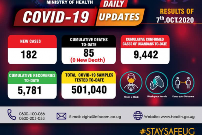 Ministry of Health - Republic of Uganda