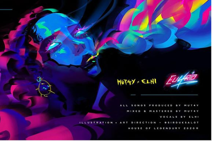 On ‘EU4RIA,’ ElHi announces himself while Mut4y shines [EP Review]