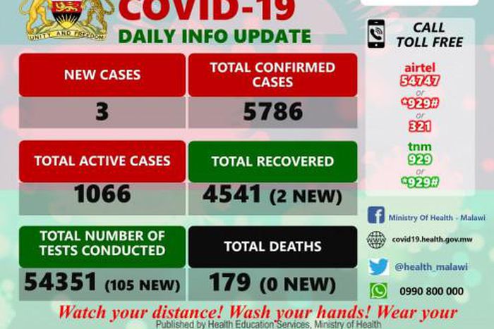 Ministry of Health and Population, Republic of Malawi