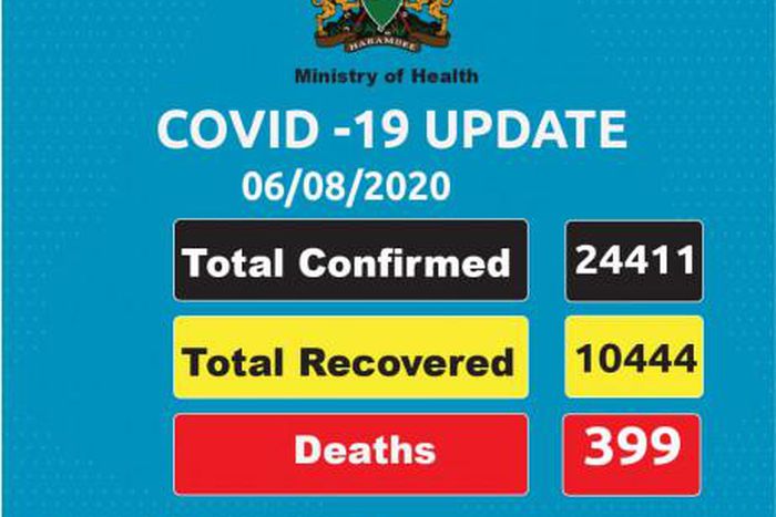 Ministry of Health, Kenya