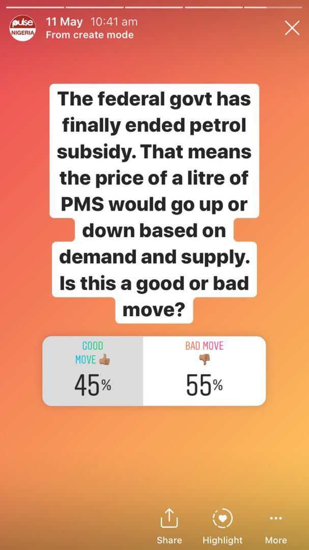 Instagram petrol subsidy poll