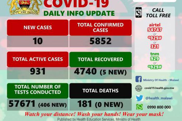 Ministry of Health and Population, Republic of Malawi