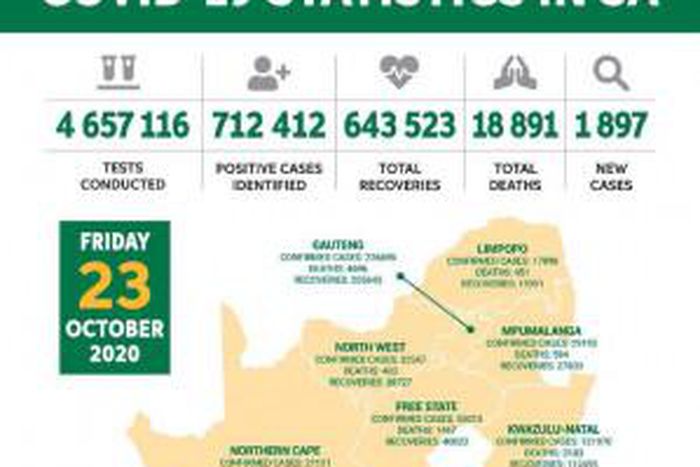 Republic of South Africa, Department of Health