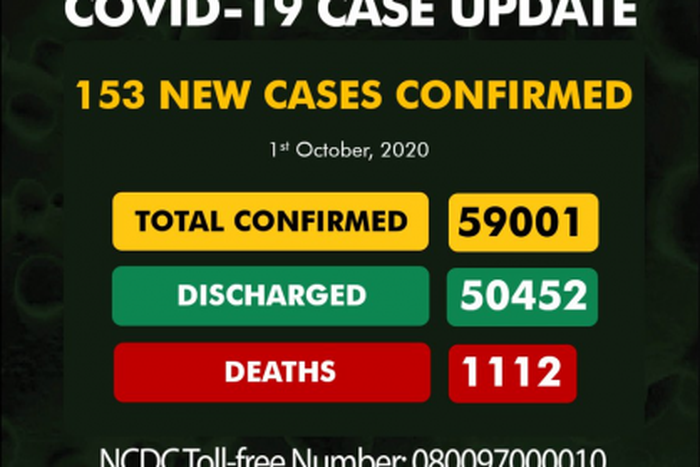 Nigeria Centre for Disease Control (NCDC)