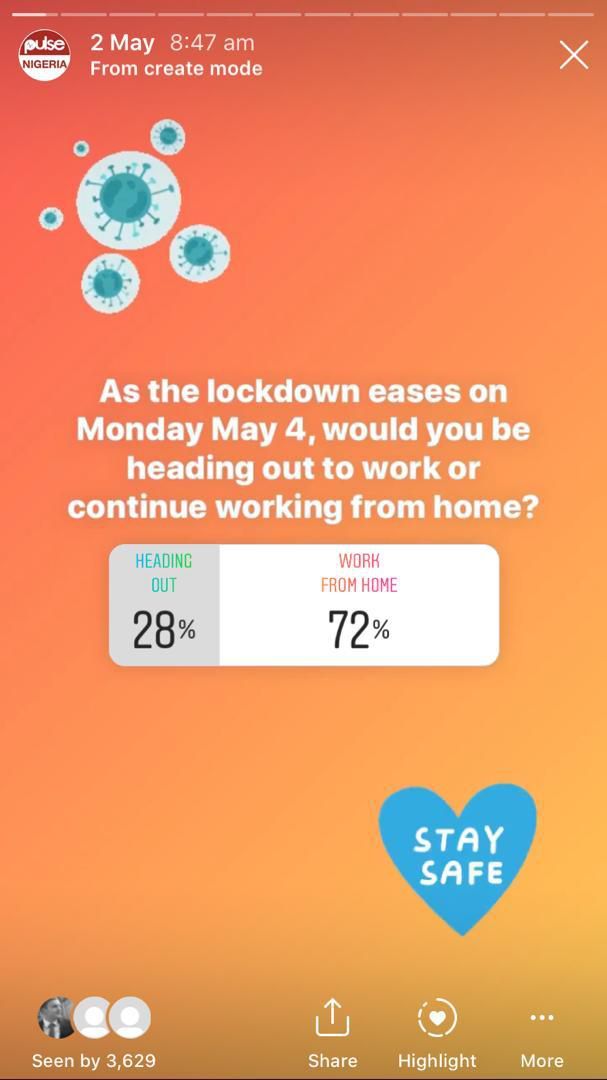 Instagram Poll on returning to work