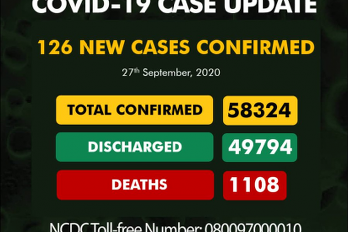 Nigeria Centre for Disease Control (NCDC)