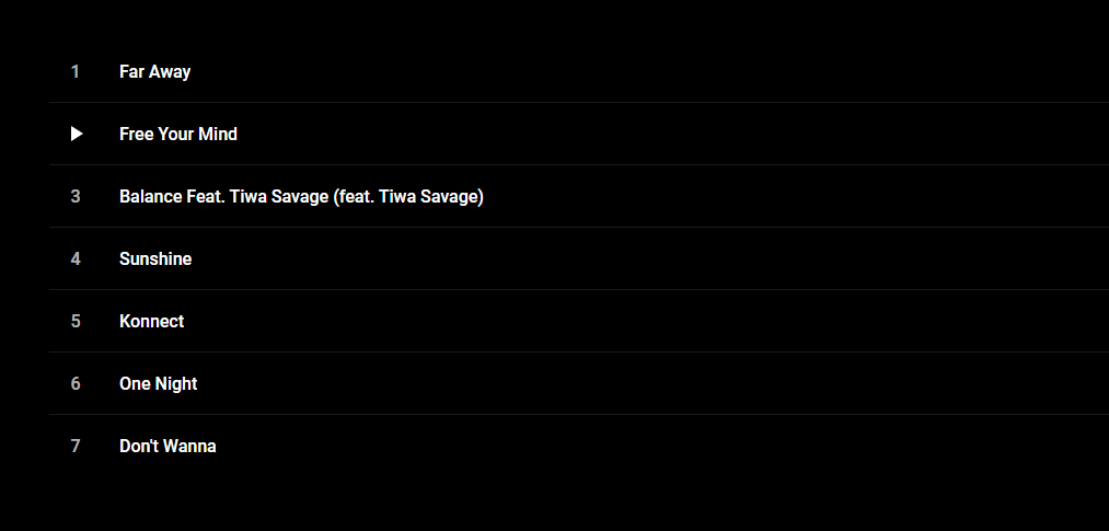 Maleek Berry - Isolation Room. (YouTubeMusic)