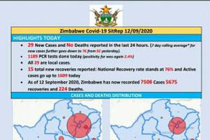 Ministry of Health and Child Care, Zimbabwe