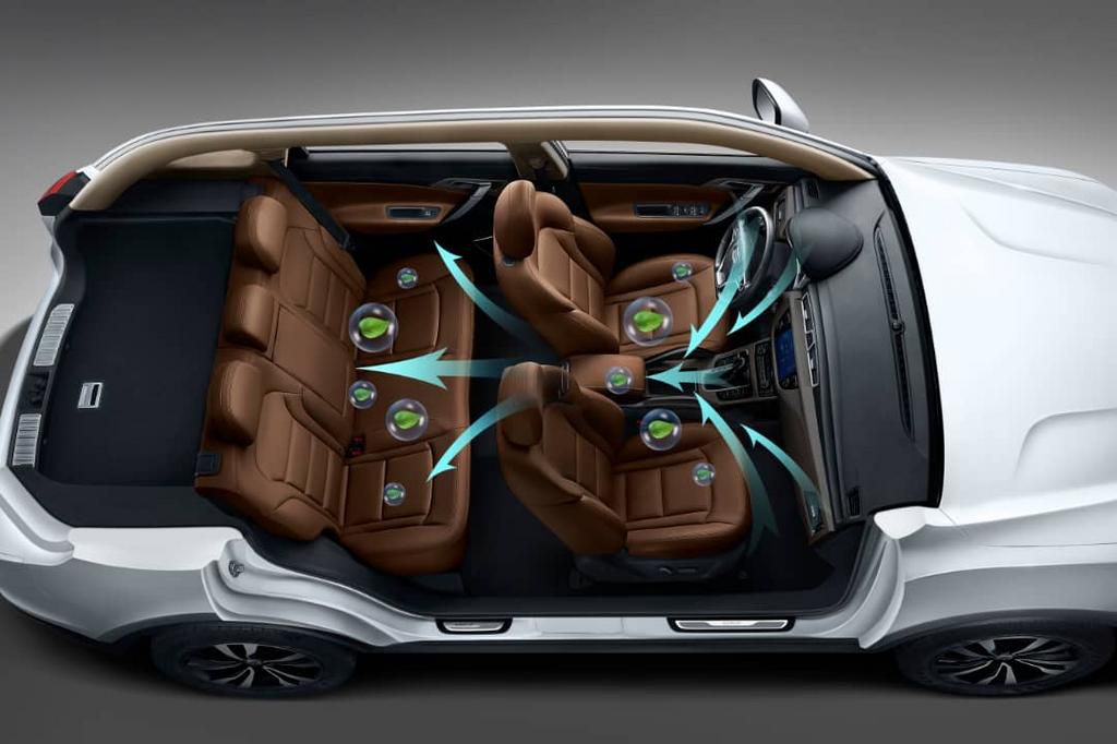The first healthy and intelligent car by Geely