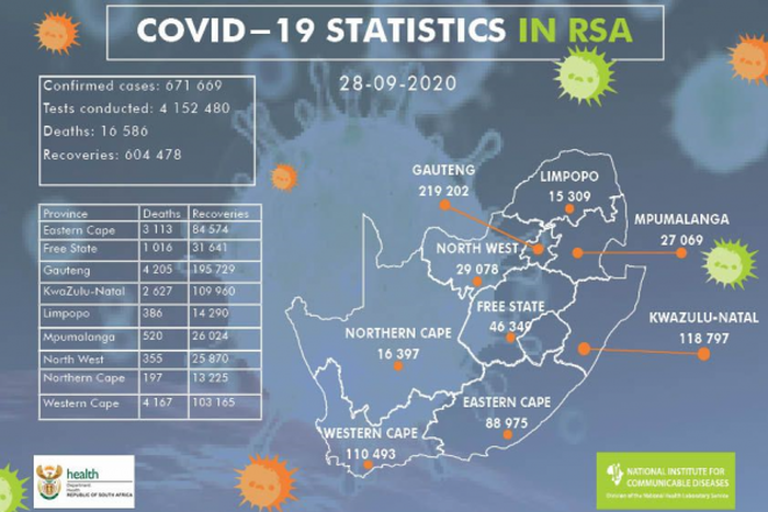 National Institute for Communicable Diseases, South Africa (NICD)