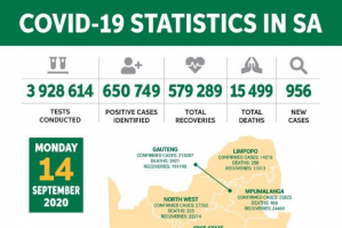 Republic of South Africa, Department of Health