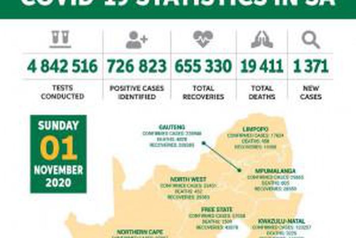 Republic of South Africa, Department of Health