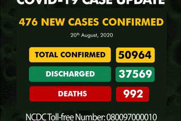 Nigeria Centre for Disease Control (NCDC)