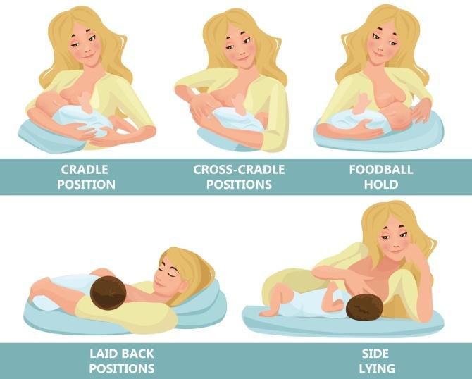Back to breast: Tips for breastfeeding after bottle feeding