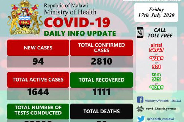 Ministry of Health and Population, Republic of Malawi