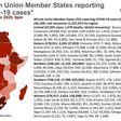Africa Centres for Disease Control and Prevention (Africa CDC)