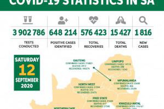 Republic of South Africa, Department of Health