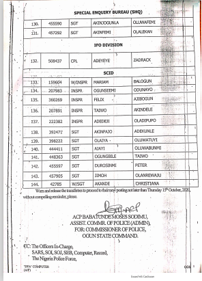 List of the ex-SARS officers redeployed in Ogun state (Pulse)
