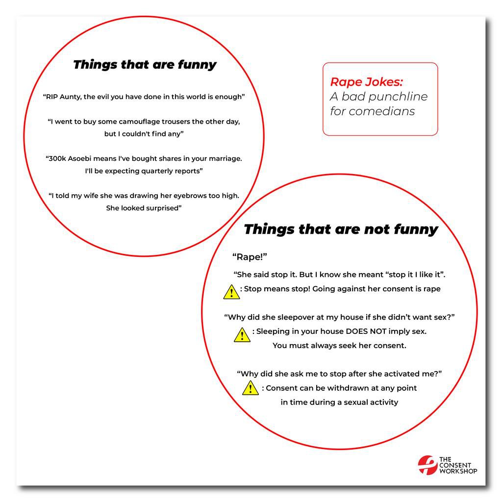 Rape: The long lasting pandemic