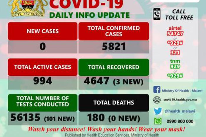 Ministry of Health and Population, Republic of Malawi