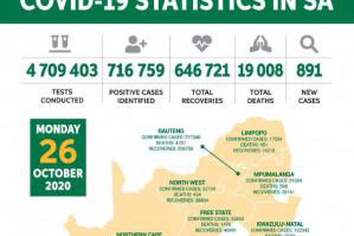 Republic of South Africa, Department of Health