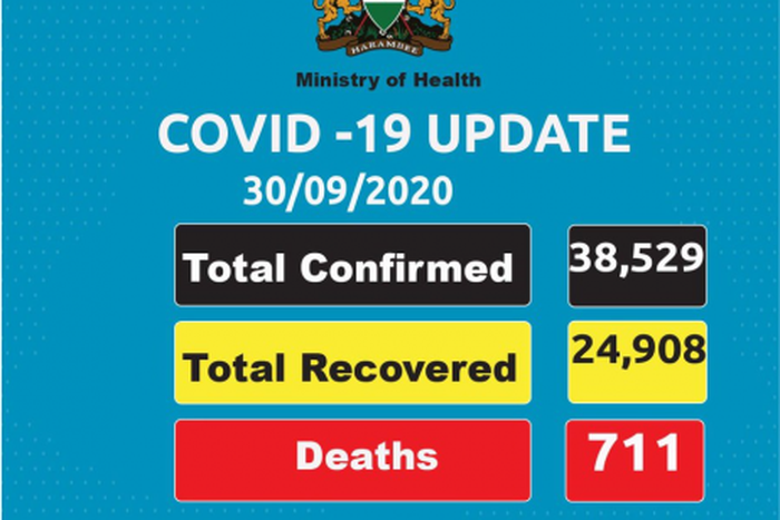 Ministry of Health, Kenya