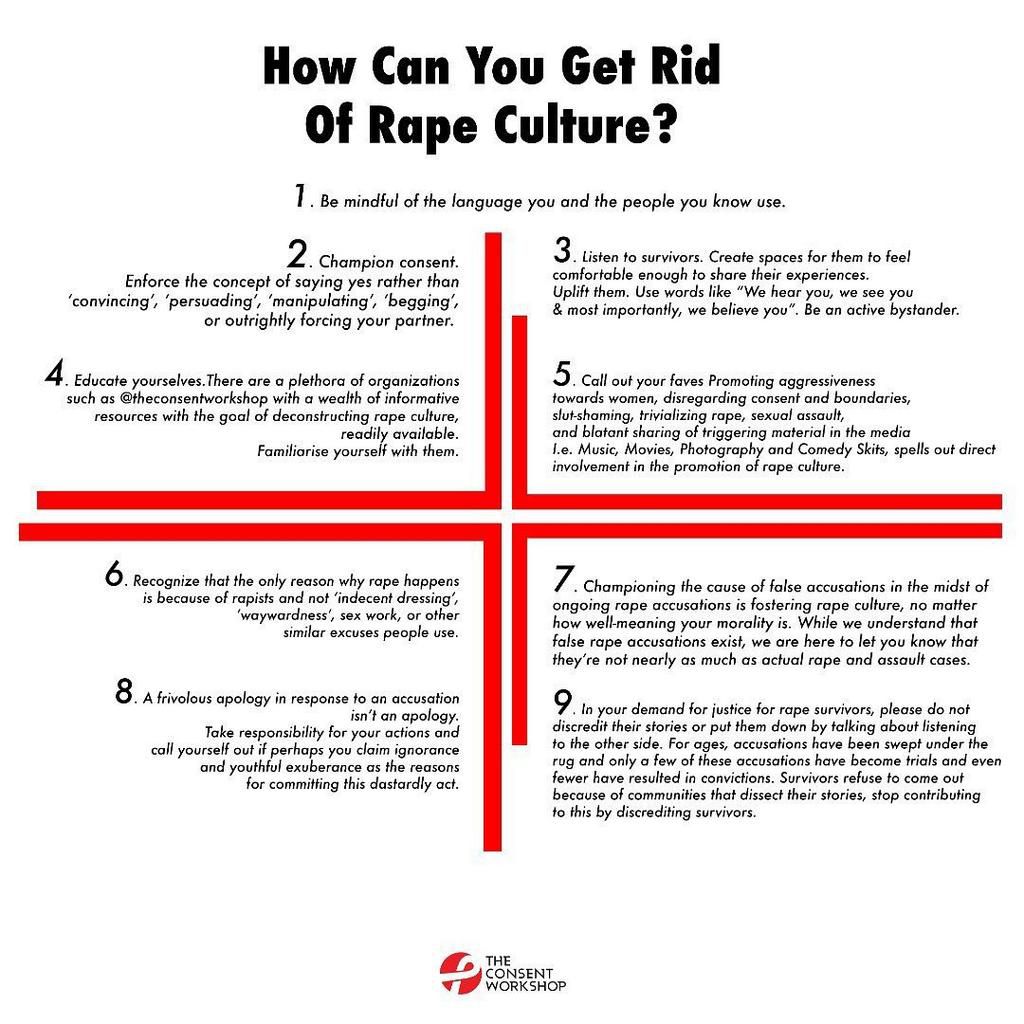 Rape: The long lasting pandemic