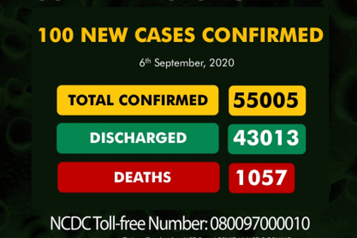 Nigeria Centre for Disease Control (NCDC)