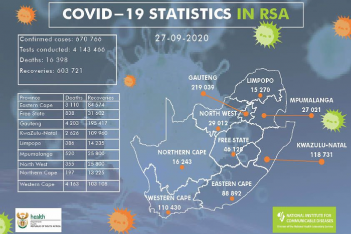 National Institute for Communicable Diseases, South Africa (NICD)