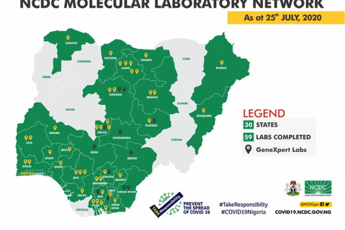 Nigeria Centre for Disease Control (NCDC)