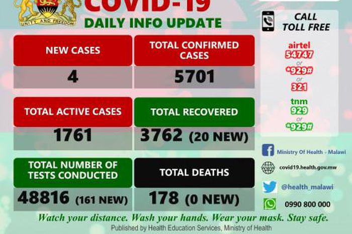 Ministry of Health and Population, Republic of Malawi