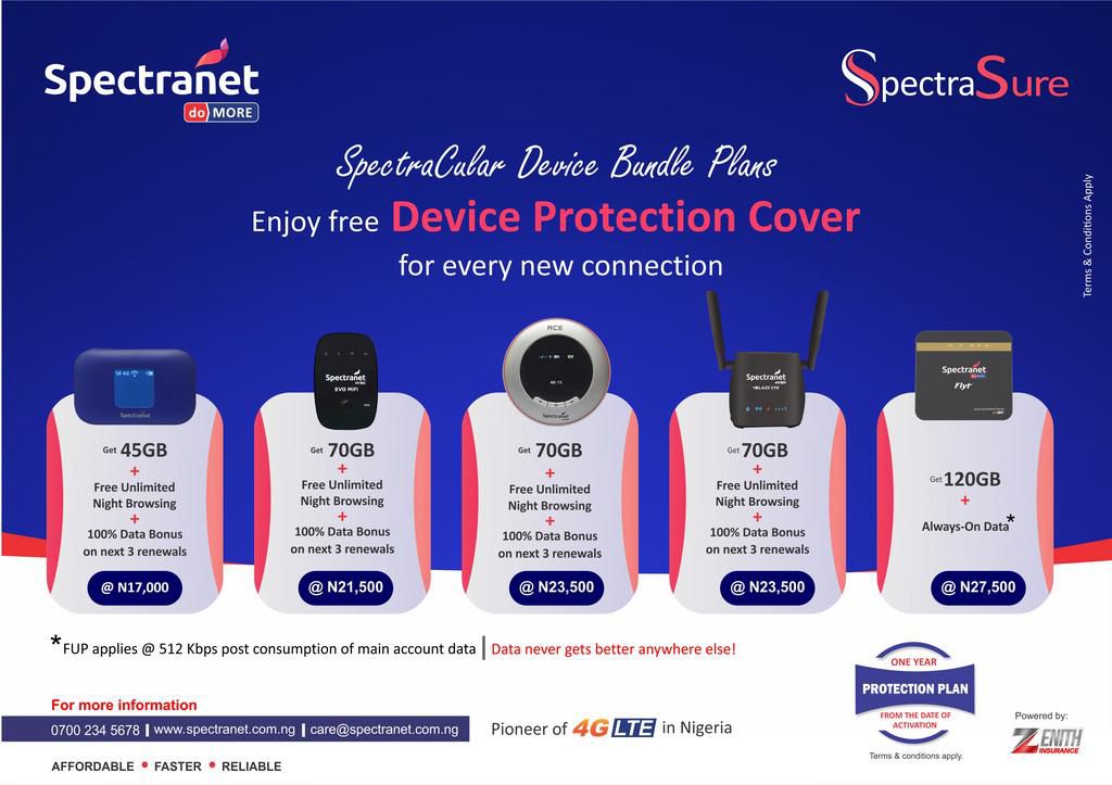 Spectranet 4G LTE launches DO MORE SpectraCular Data Plans with Unlimited browsing benefits for all customer segments