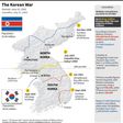 Factfile on the 1950-1953 Korean War