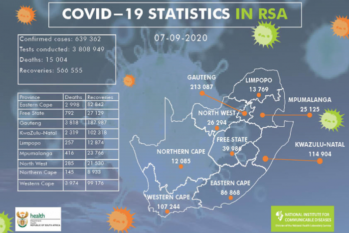 National Institute for Communicable Diseases, South Africa (NICD)