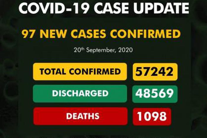 Nigeria Centre for Disease Control (NCDC)