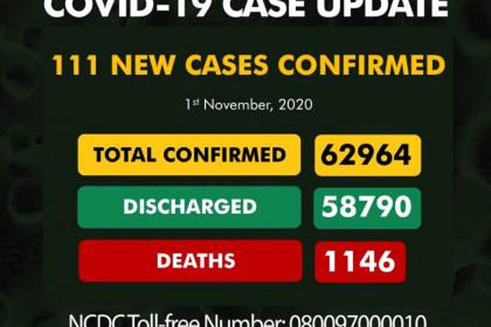 Nigeria Centre for Disease Control (NCDC)