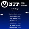 NTT Pro Cycling